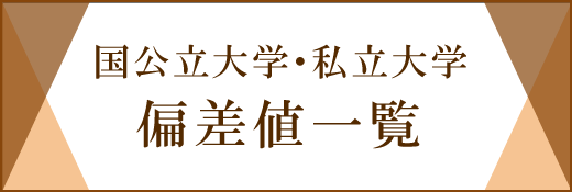 国公立大学・私立大学　偏差値