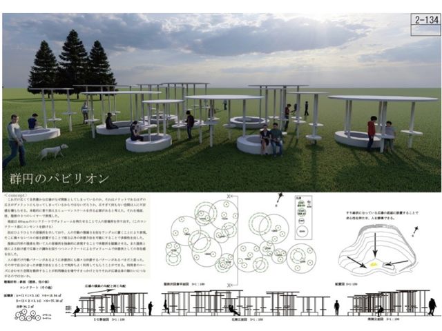 修成建設専門学校のオープンキャンパス